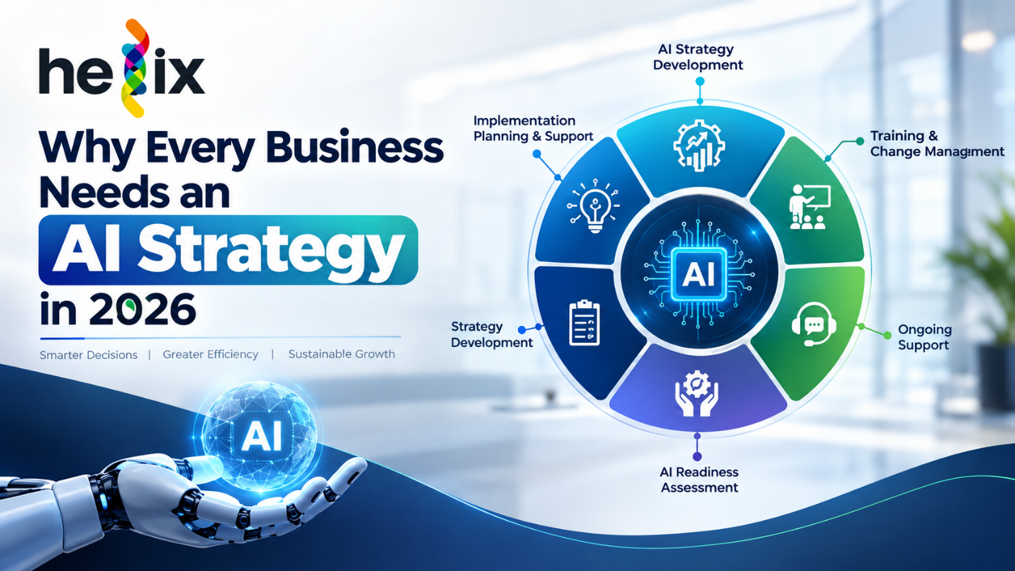 Why Every Business Needs an AI Strategy in 2026